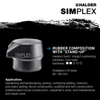                                             SIMPLEX soft-face mallets Rubber composition, with "Stand-Up" / Nylon; with cast iron housing and high-quality wooden handle
 IM0015102 Foto ArtGrp Zusatz en
