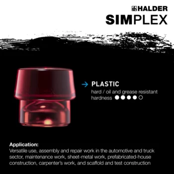                                             SIMPLEX soft-face mallets TPE-mid / plastic; with reinforced cast iron housing and fibre-glass handle
 IM0015354 Foto ArtGrp Zusatz en

